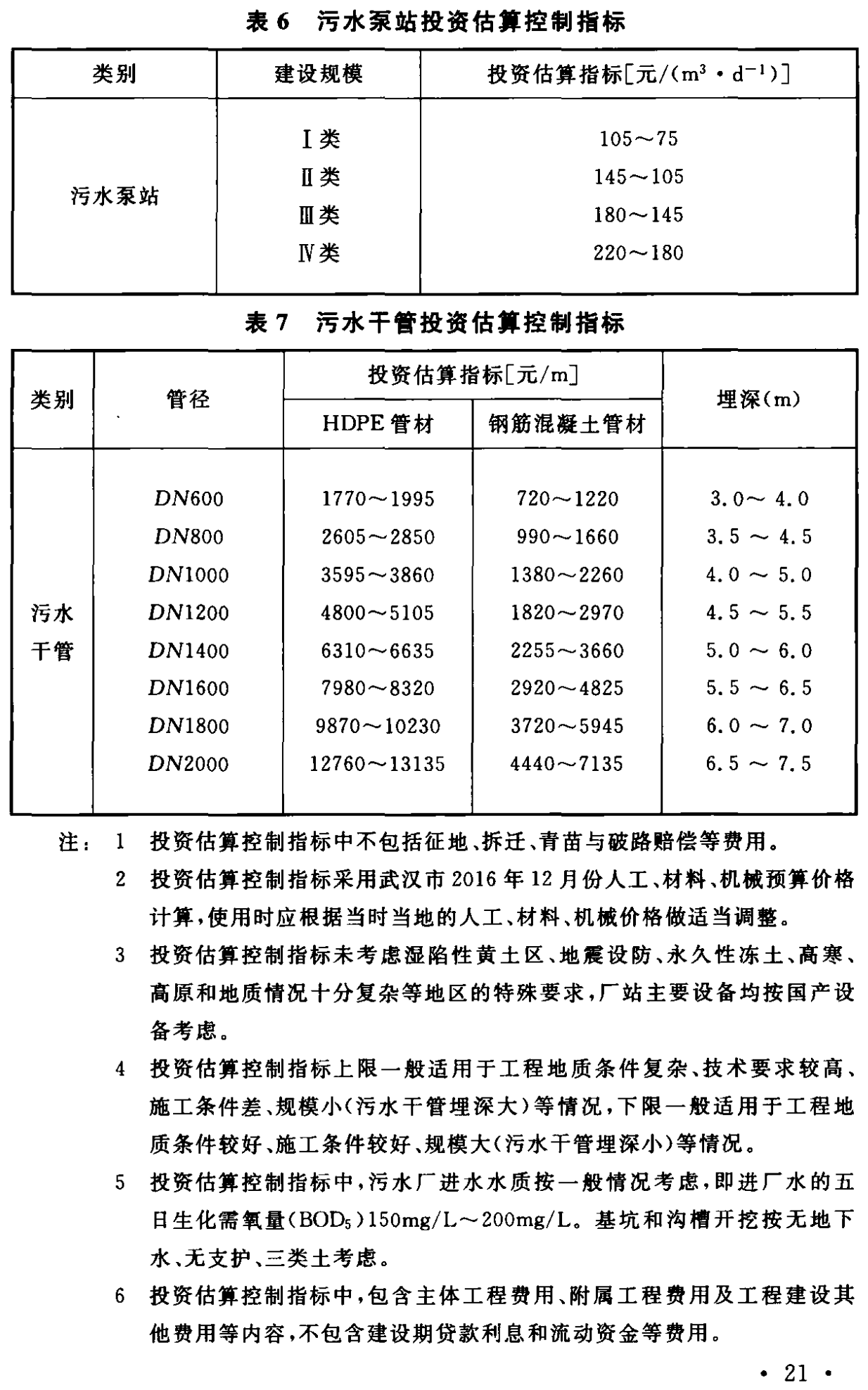 《城市污水處理工程項目建設(shè)標(biāo)準(zhǔn)》最新修訂發(fā)布