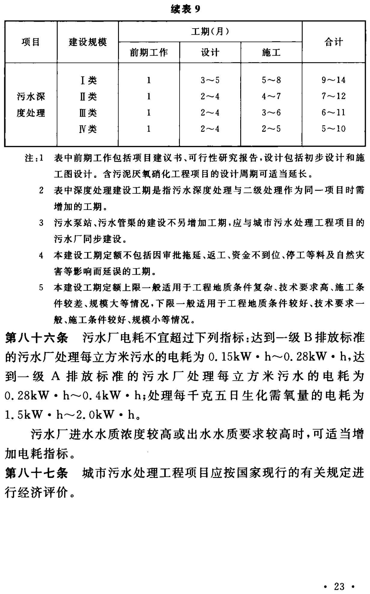 《城市污水處理工程項目建設(shè)標(biāo)準(zhǔn)》最新修訂發(fā)布