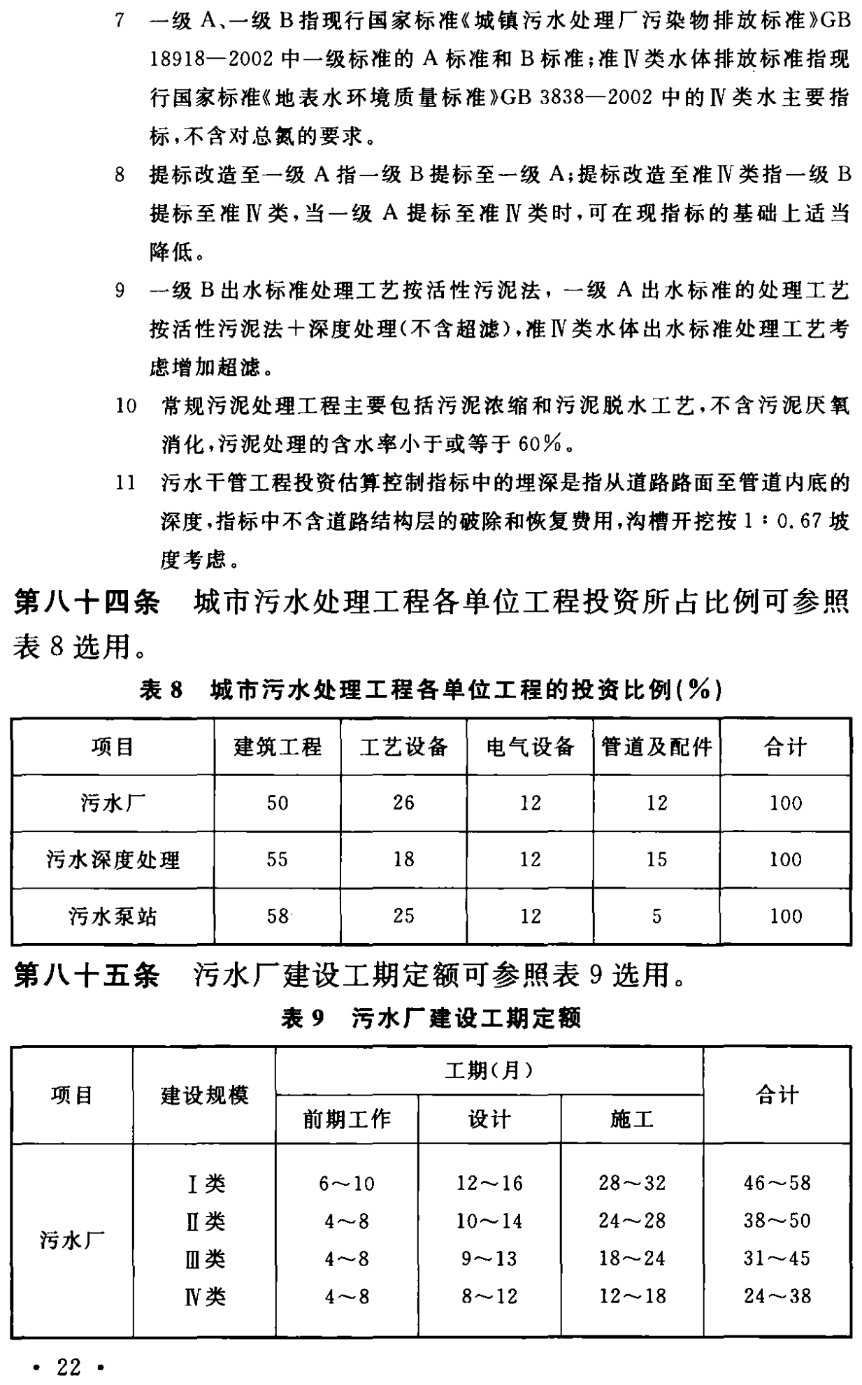 《城市污水處理工程項目建設(shè)標(biāo)準(zhǔn)》最新修訂發(fā)布