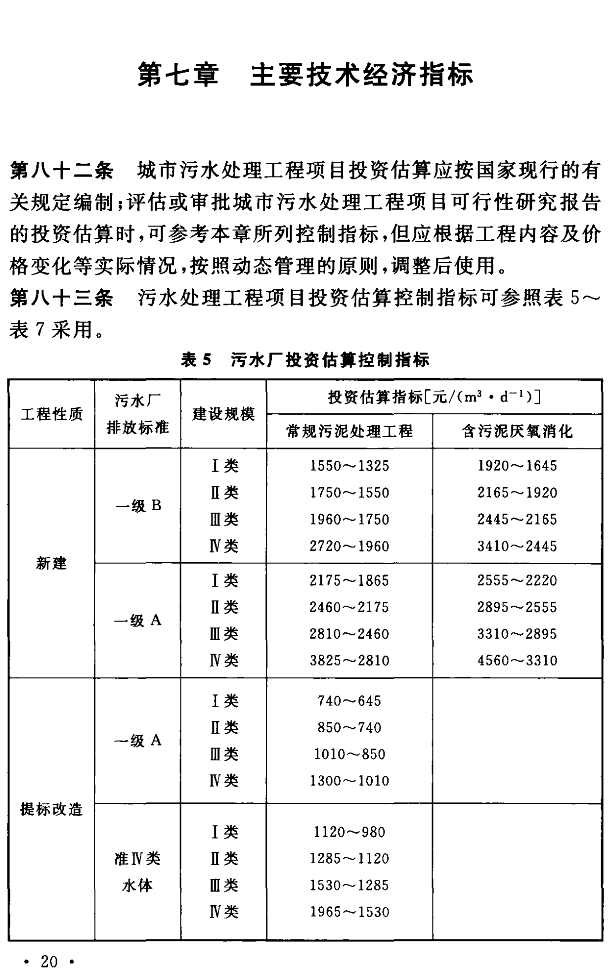 《城市污水處理工程項目建設(shè)標(biāo)準(zhǔn)》最新修訂發(fā)布