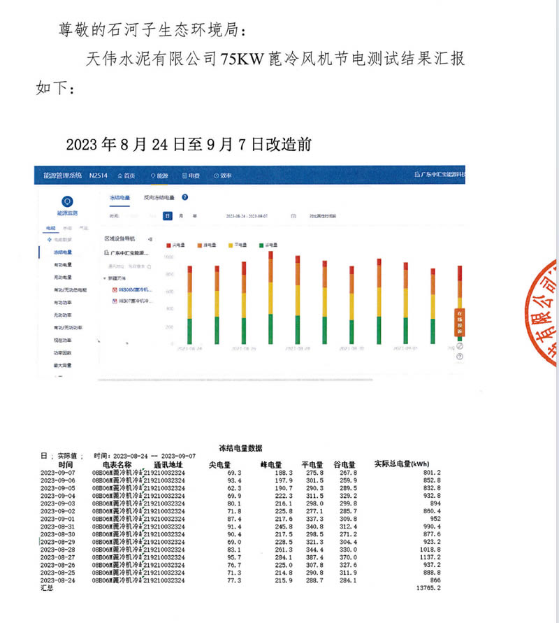 新疆天偉水泥改造節(jié)電率測(cè)試報(bào)告(1)